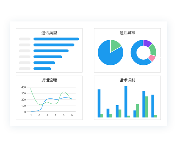 AI降噪會(huì)議音箱